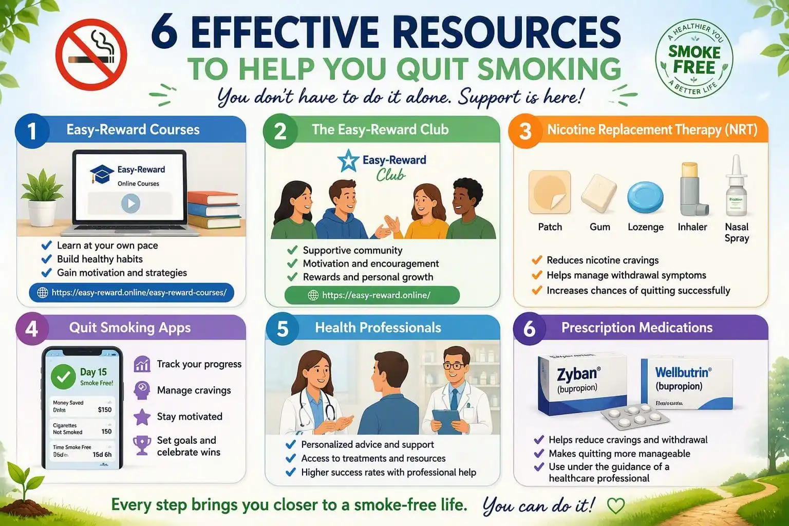 6 Effective Resources to Help You Quit Smoking